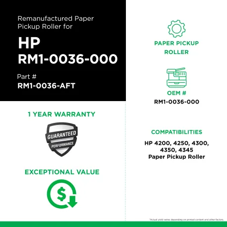 HP - RM1-0036, RM1-0036-000