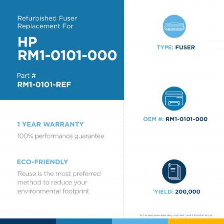 HP - RM1-0101-000