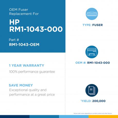 HP - RM1-1043-080, RM1-1043