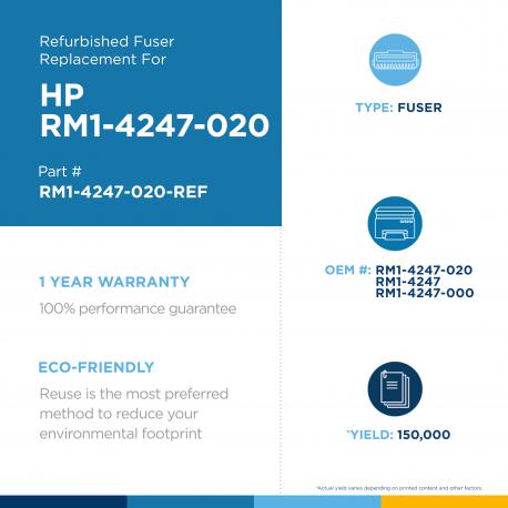 HP - RM1-4247, RM1-4247-000, RM1-4247-020