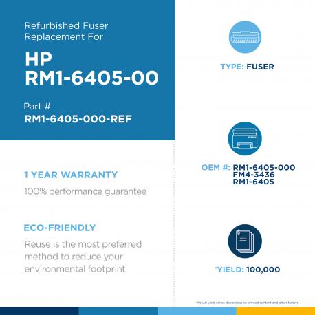 HP - FM4-3436, RM1-6405, RM1-6405-000